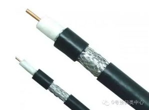 電線、電纜、同軸電纜與光纜的商品歸類區(qū)別